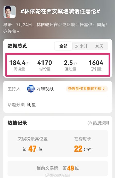 林依轮喊话任嘉伦视频完整版