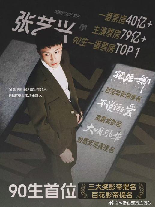 张艺兴一番票房超40亿的含金量有多高？