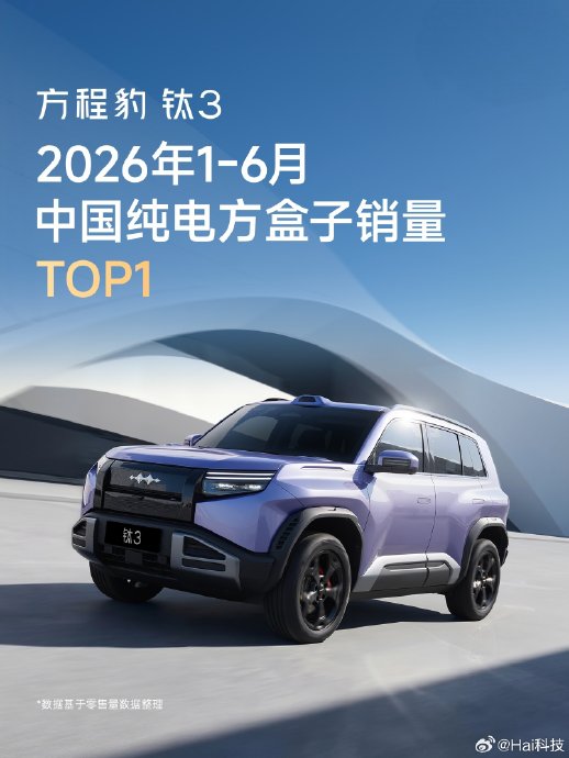月销3.5万均价22万！方程豹凭啥成比亚迪高端黑马？