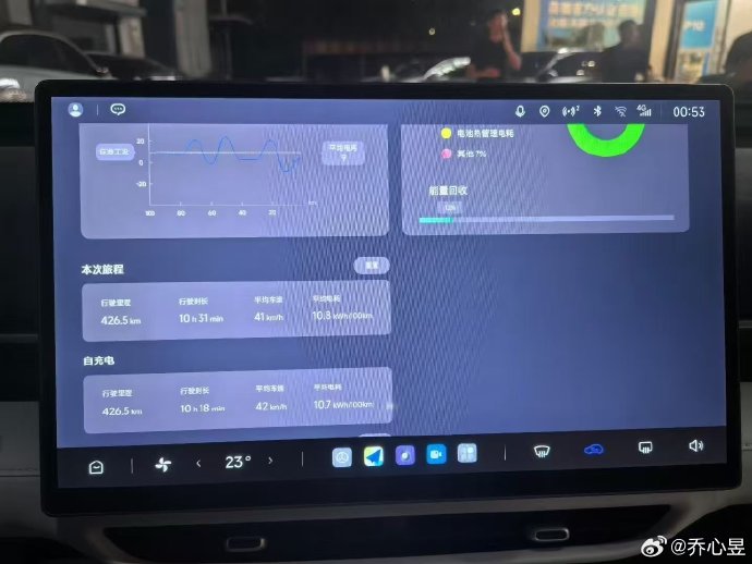极狐T1在冬季低温下10-15万电车续航表现如何？