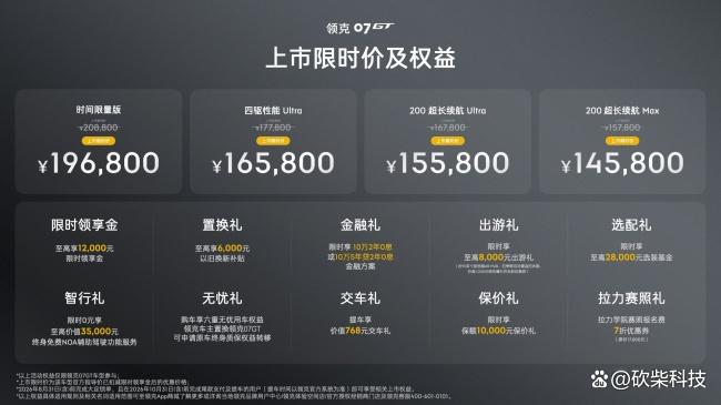 贴地飞行靠底盘!领克07GTMRC悬架到底有多强