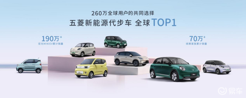 【缤纷自有我!缤果Pro正式上市_汽车新闻】-易车_五菱汽车洛阳飞奔销售中心