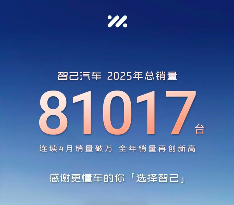 2025年终大盘点:智己营销“款式多”,销量再创“历史新高”
