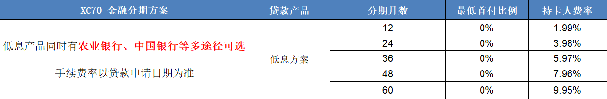 【XC70 超级混动】 -沃尔沃留学生免税车