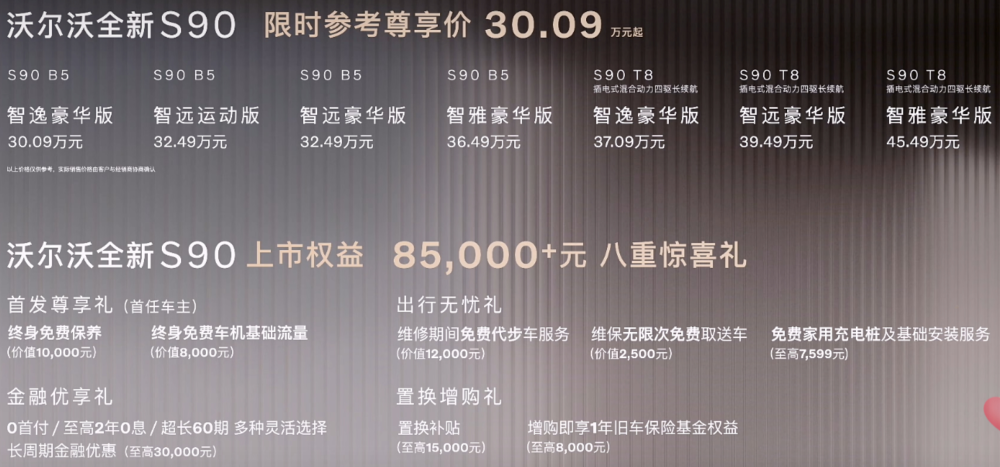 30.09万元起的沃尔沃全新S90,重塑豪华轿车安全天花板
