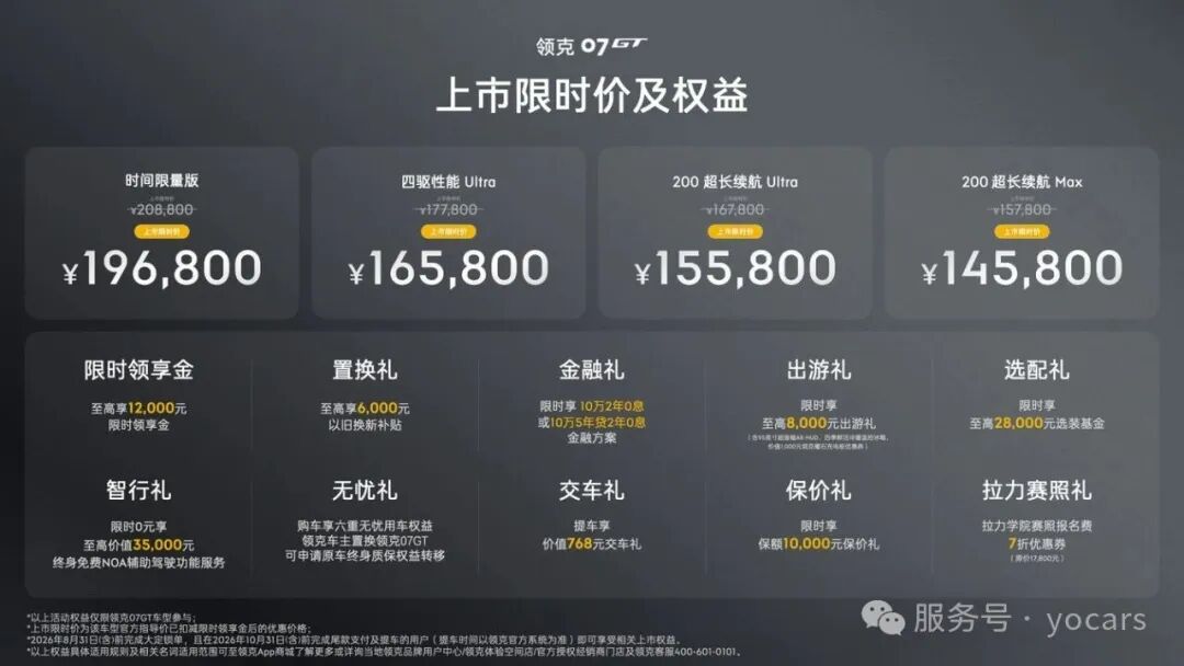 领克07GT上市限时价14.58万元起 第三季度征战拉力赛