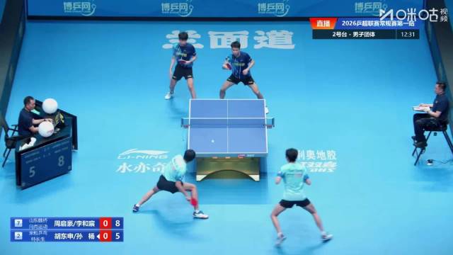 山东魏桥8比2南京米粒，豪取五连胜
