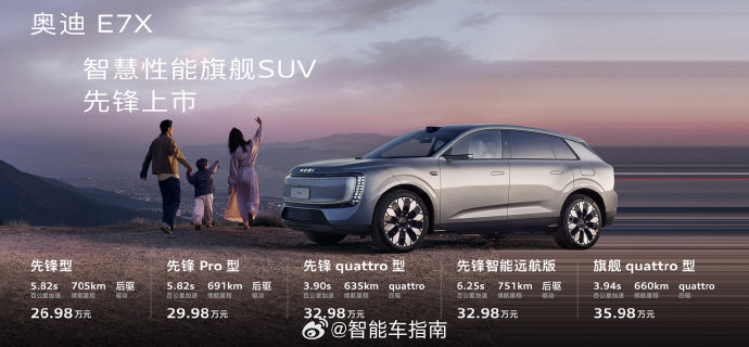 奥迪E7X入门版配置够用吗？