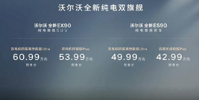 沃尔沃EX90和ES90的车型定位是什么？