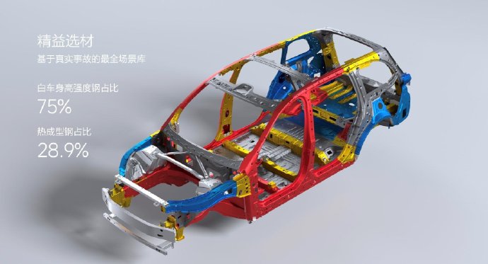 40万以上车身安全做得好的车有哪些