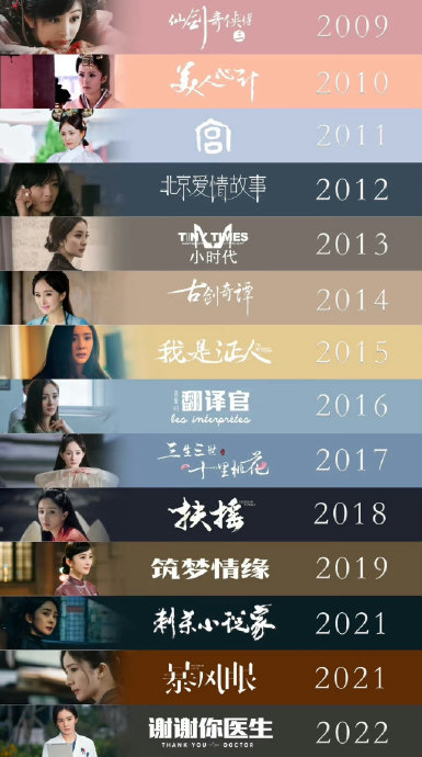 杨幂出演的电视剧《三生三世十里桃花》的大结局是什么？