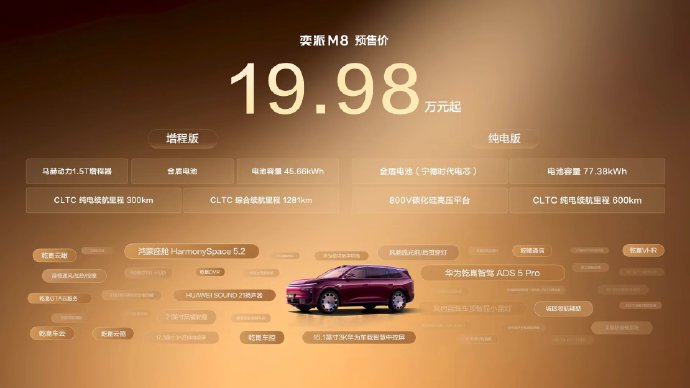 东风奕派M8的华为智驾在15-20万SUV中表现怎么样？