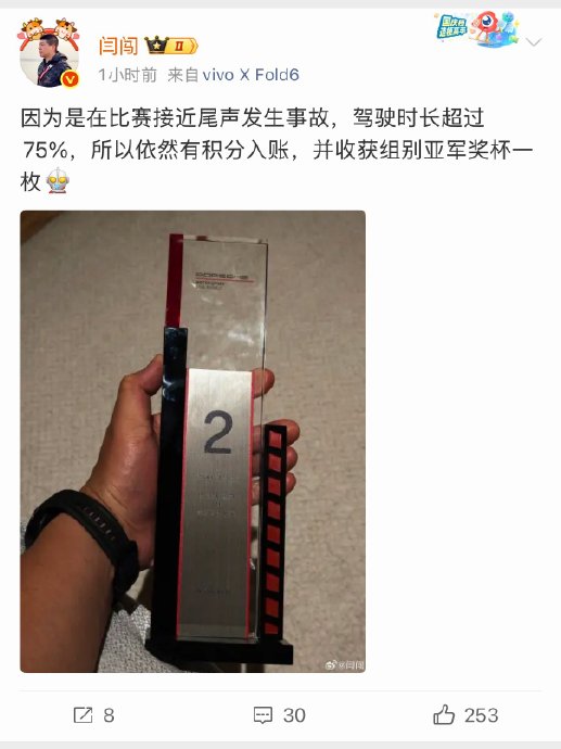 闫闯的赛车生涯中获得过哪些奖项？