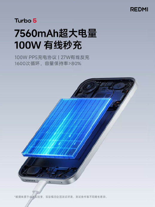 红米Turbo 5 Max的机身重量是多少? 红米Turbo 5 Max的机身重量是多少?