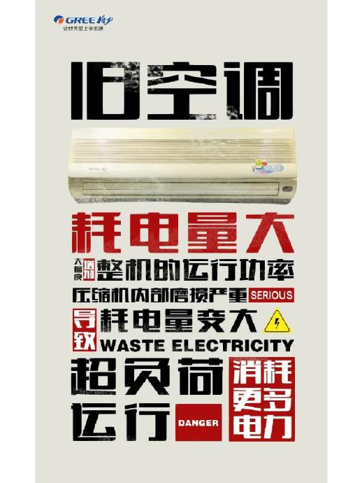 空调挂机的噪音大小和耗电量有关系吗? 空调挂机的噪音大小和耗电量有关系吗?