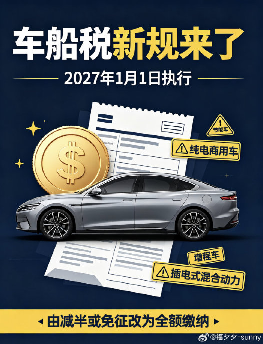 15-20万家用车选混动还是纯电更划算？