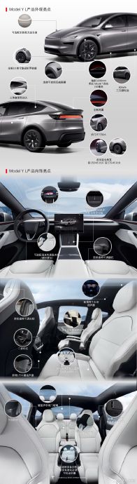 Model Y L的内饰空间表现怎么样? Model Y L的内饰空间表现怎么样?