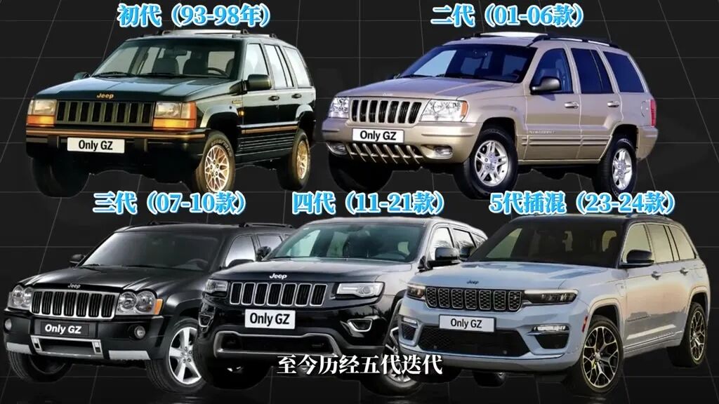 10万预算买吉普大切?这代四驱SUV到底香不香?