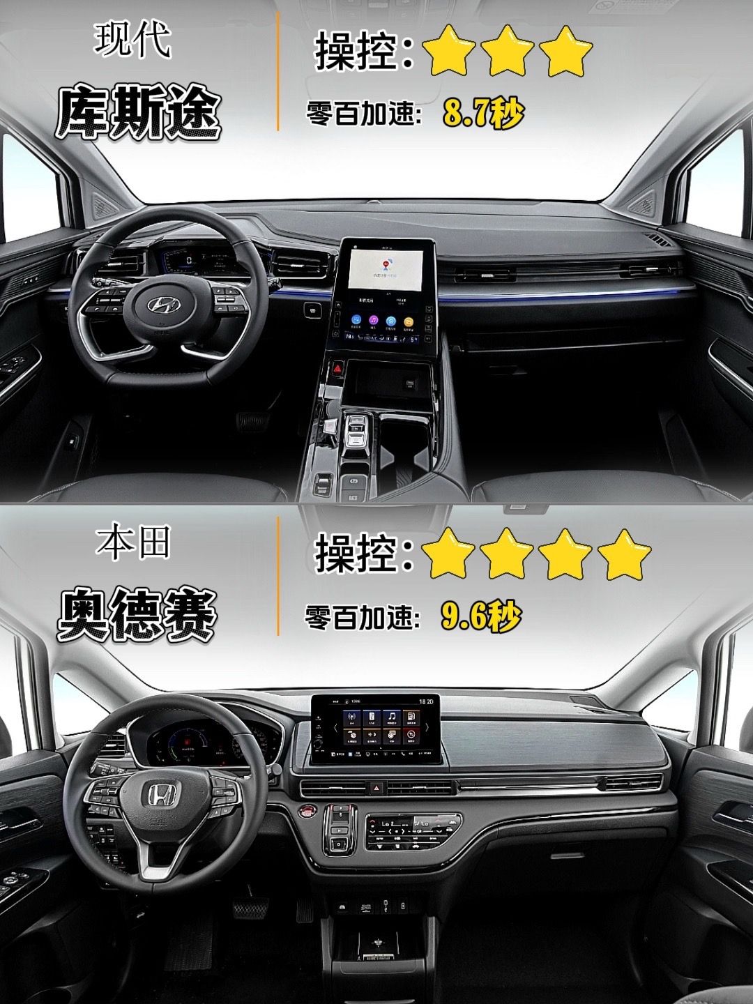 现代库斯途 VS 本田奥德赛 全方位对比_小涛说车
