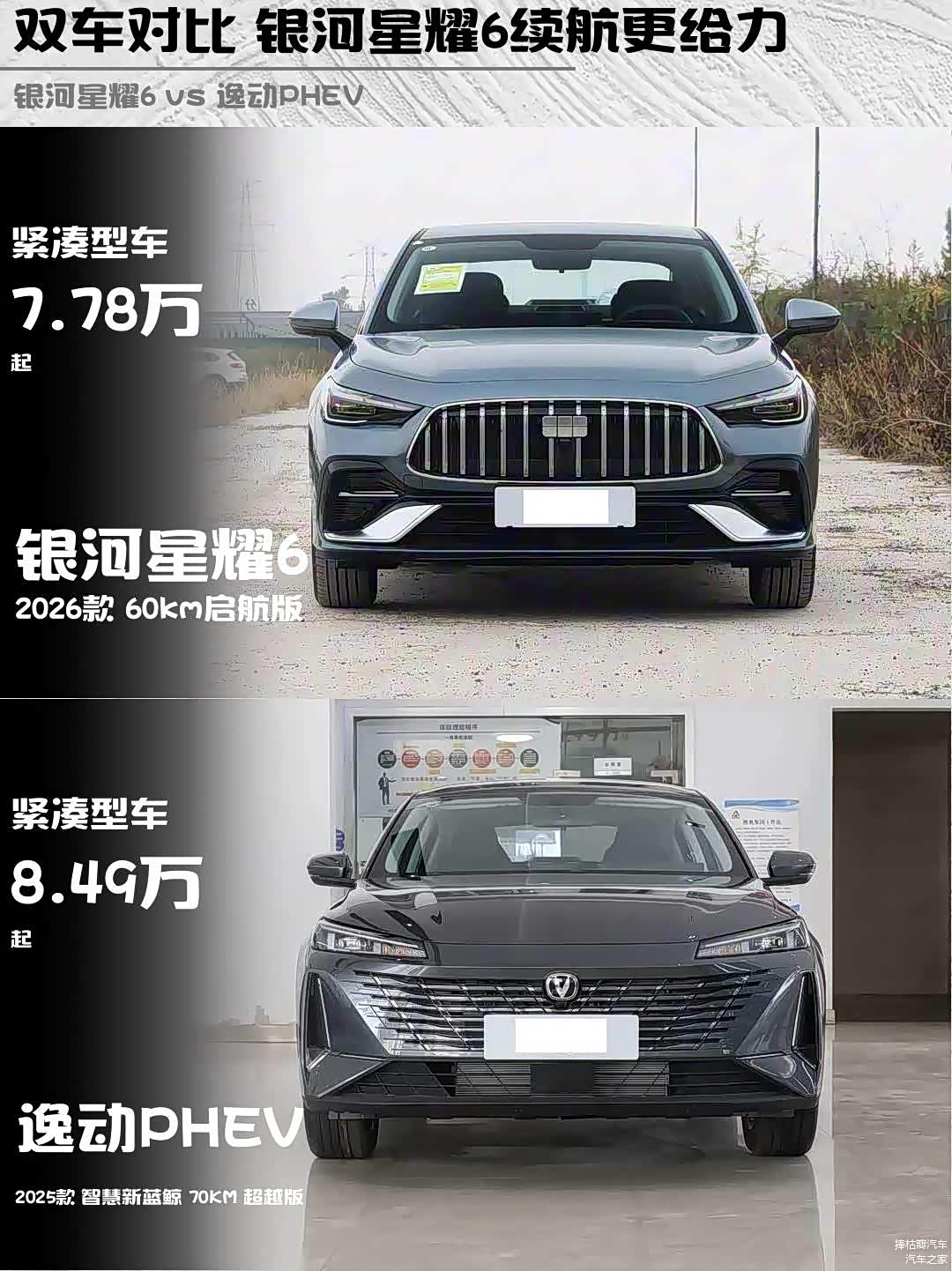 双车对比 银河星耀6续航更给力 双车对比 银河星耀6续航更给力