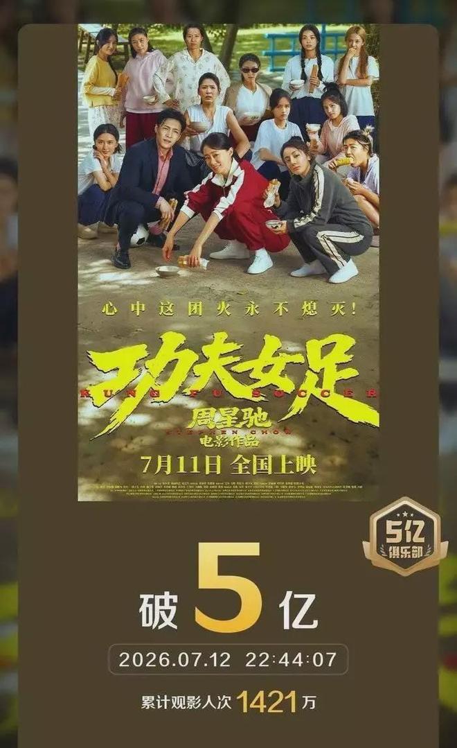 周星驰新片票房破13.76亿，豆瓣6.6分却遭差评，观众为何力挺？