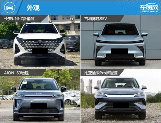 时尚且实用的选择 四款新能源紧凑型SUV推荐_新闻