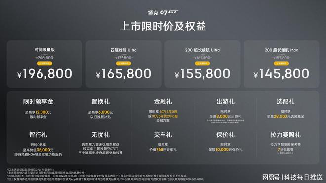 领克07GT上市限时价14.58万元起,第三季度征战拉力赛