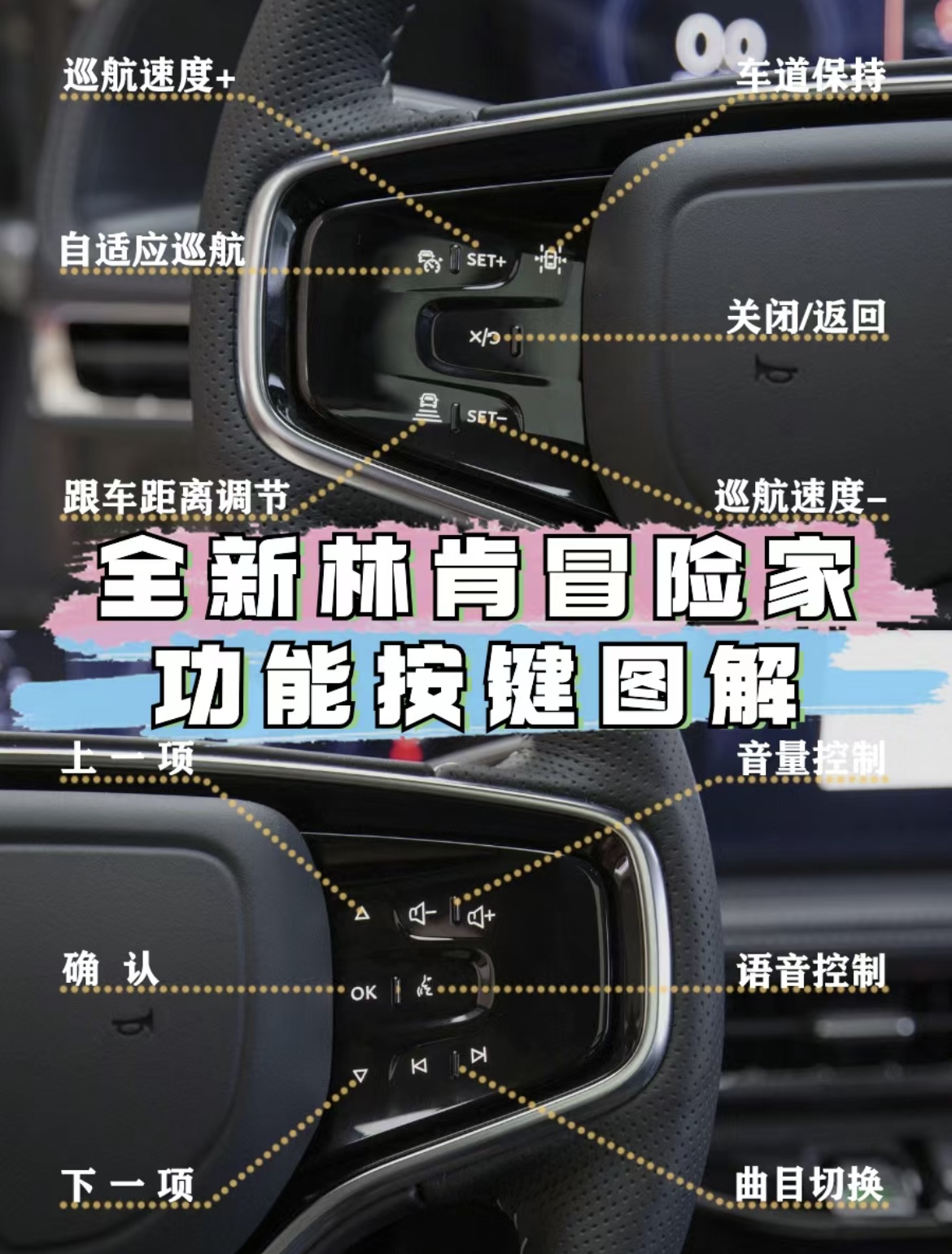 全新一代林肯冒险家 功能按键介绍 - 新闻中心 | 东北首家奢华林肯4s店