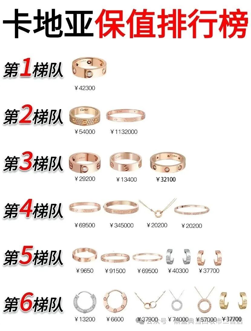 卡地亚 vs 宝格丽 首饰保值率完整对比(2026 二奢回收真实行情) 卡地亚 vs 宝格丽 首饰保值率完整对比(2026 二奢回收真实行情)