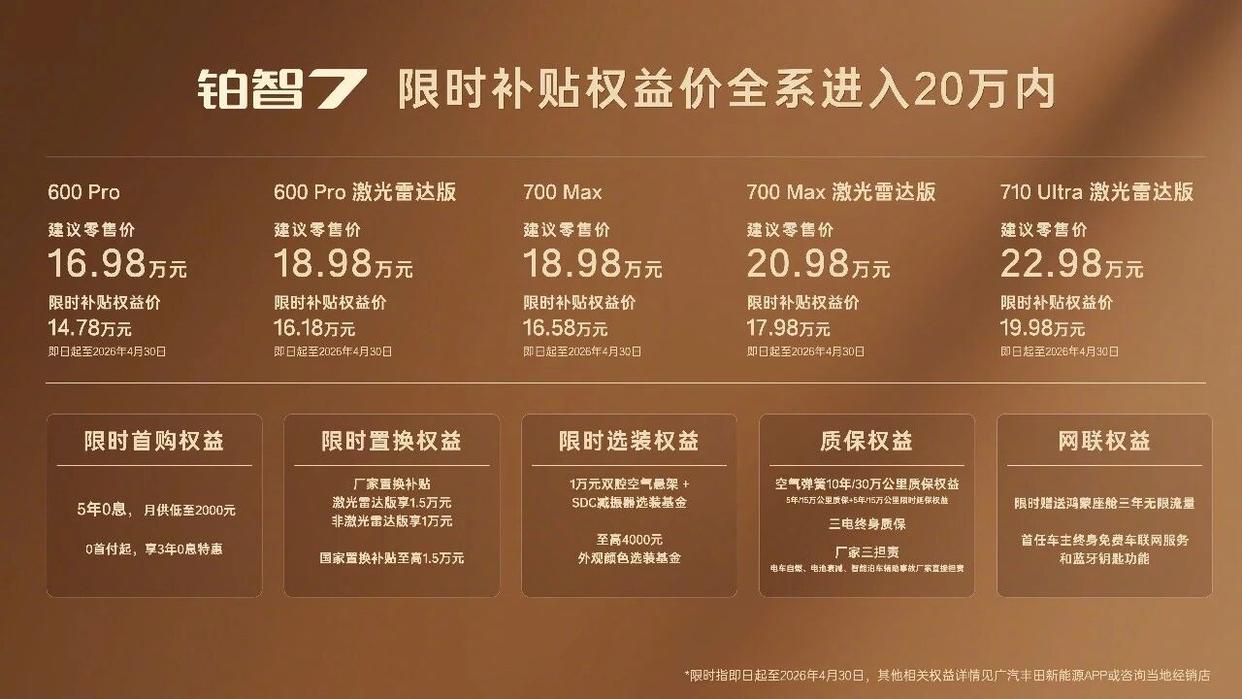 友商集体沉默?丰田掀桌子:铂智7上市!若电池自燃直接赔辆新车