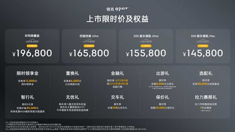 领克07GT| 限时14.58万起售 历史两年终落地 处处尽显诚意?