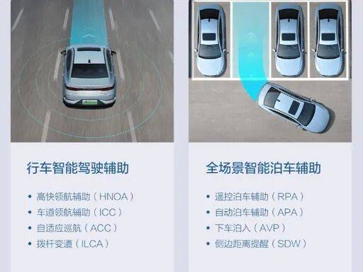 第二代秦PLUS EV指导价48度电续航420km_全系_比亚迪_电池