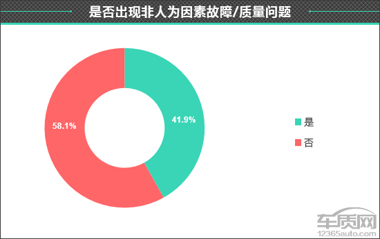百名车主评新车:2023款吉利博越L