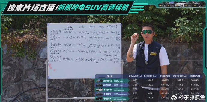 10-15万增程车买哪款