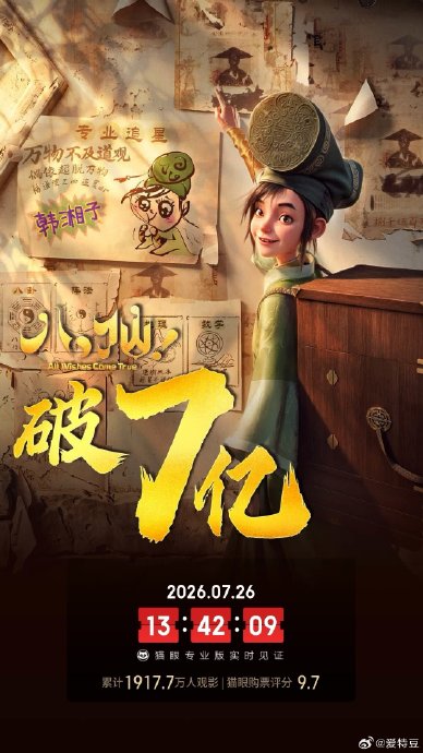 《八仙》和《哪吒》成功路径有何相似？