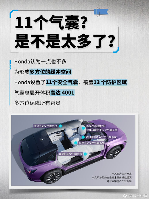 哪些车的安全气囊全 哪些车的安全气囊全