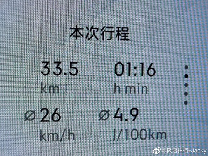上汽大通G70的插电混动版本的综合油耗是多少？