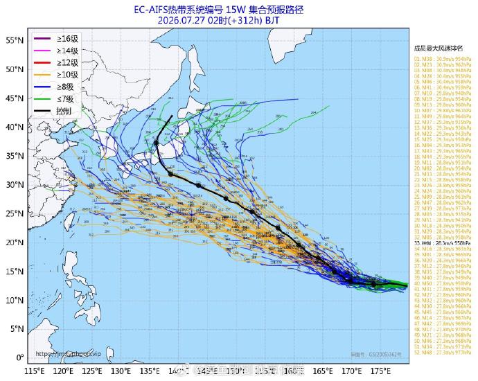 “白海豚”外围下沉气流会加剧南方高温吗？