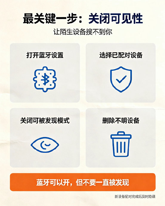 为什么现代手机蓝牙常开几乎不耗电？