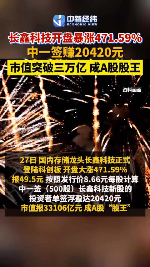 长鑫科技中签者疯狂加仓，有人开盘3分钟即卖