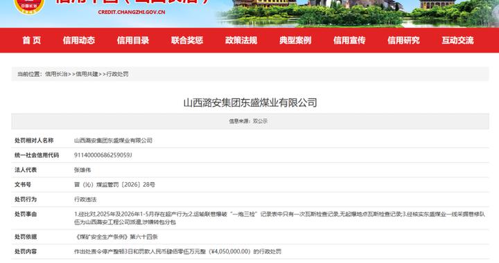 因超产、转包分包等违法行为,山西潞安集团东盛煤业公司被罚405万元 因超产、转包分包等违法行为,山西潞安集团东盛煤业公司被罚405万元