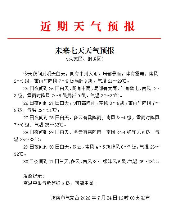 莱芜区今天夜间到明天白天，阴有中到大雨，局部暴雨，伴有雷电