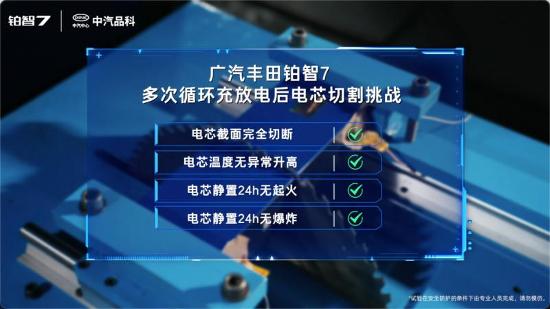 【广汽丰田铂智7的品控如何_汽车新闻】-易车_衡水金时丰田 【广汽丰田铂智7的品控如何_汽车新闻】-易车_衡水金时丰田