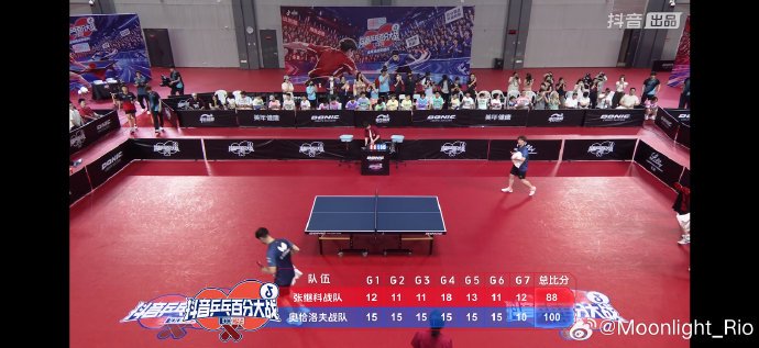 赛后张继科和奥恰洛夫有哪些互动？