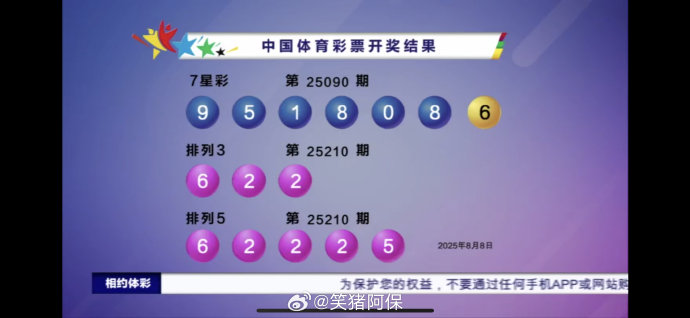 排列三最新开奖622仅1个跳号，隐藏了什么？