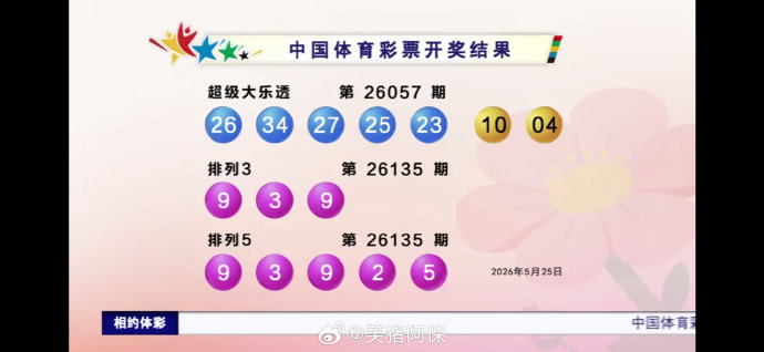 大乐透近10期前区惊人规律：重号出现9期！