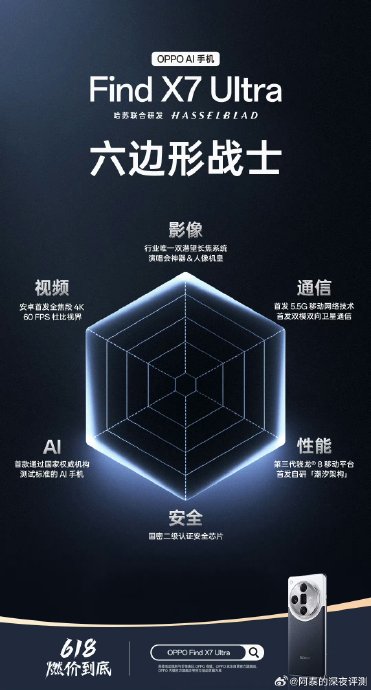 2026年影像旗舰手机的价格区间大概是多少？