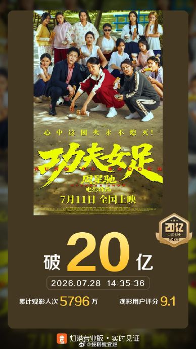 《功夫女足》票房流失超4亿传言是否属实？