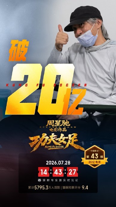 张小斐按分红拿片酬能赚多少？