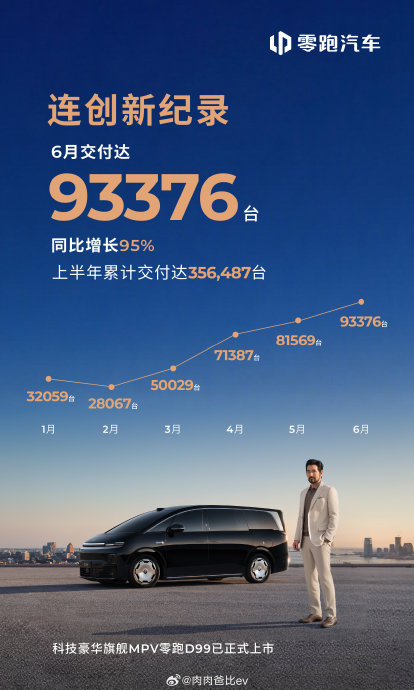 10-15万新能源车城区NOA智驾哪家已交付？
